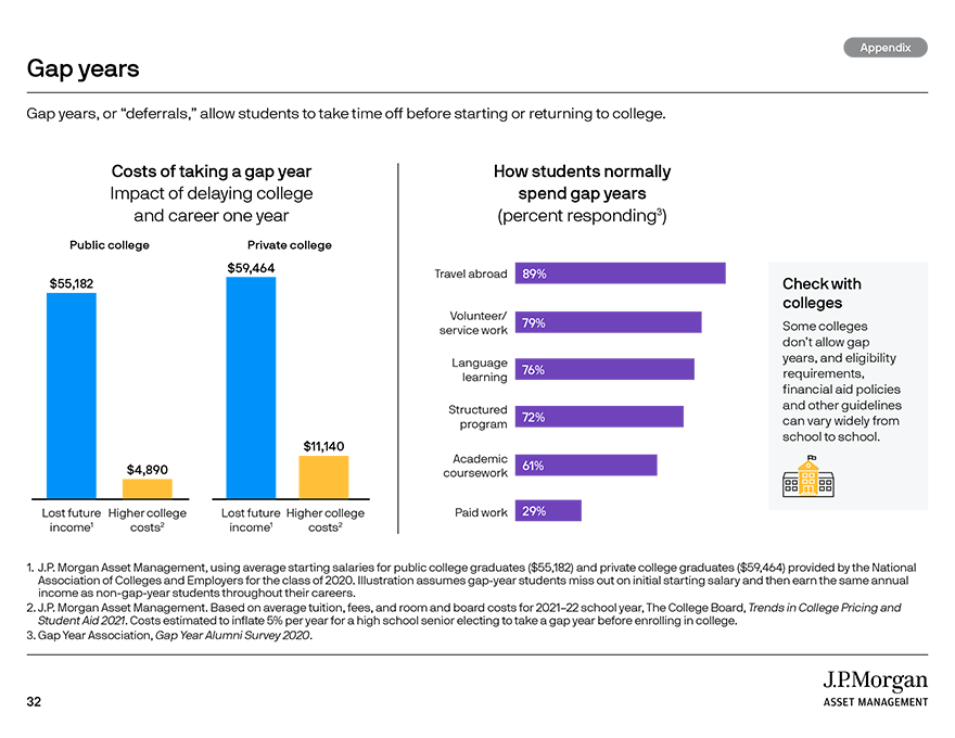 JPM_CPE-32